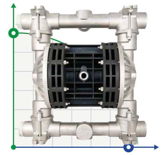 Pneumatyczna pompa membranowa BOXER 251 ALUMINIUM IB251ALHTTAT--