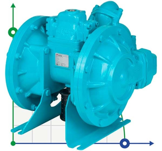 Pompa pneumatyczna o dużej wytrzymałości DiaPump DPH 15 AL-N