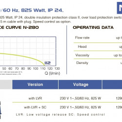Silnik elektryczny do pompy beczkowej FLUIMAC NETTUNE N-280, 825 W, 220B z regulacją prędkości