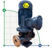 IHG BGLHB 300-400A (637/44), 110kW, 1480, Ex - pompa ze stali nierdzewnej pionowa