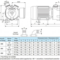 Pompa wirowa z pierścieniem cieczowym do sektora morskiego LIVERANI EP 50 +BY-PASS, 230 l/min, CC/24V, 1,5 kW, 1400 rpm, brąz