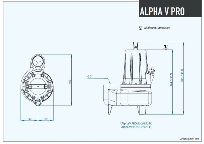 Pompa zanurzeniowa Dreno ALPHA V PRO 50-2/060 M/G z wirnikiem wirującym