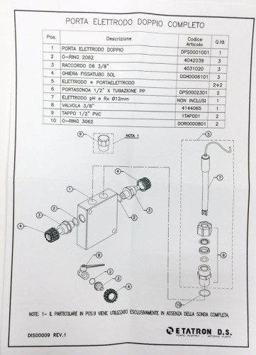 Uchwyt elektrody ETATRON podwójny