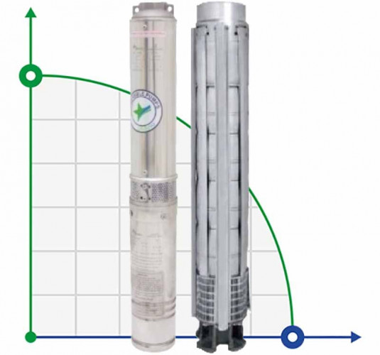 Pompa głębinowa SVP 4008/32, 5,5kW, 380V
