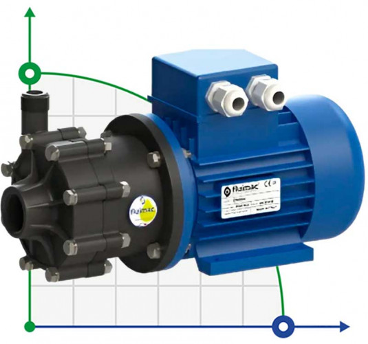 Pompa chemiczna FLUIMAC COMPASS CM 4 PVDF ze sprzężeniem magnetycznym, 0,12 kW, 380 V