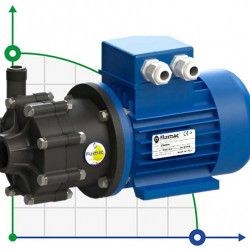 Pompa chemiczna FLUIMAC COMPASS CM 4 PVDF ze sprzężeniem magnetycznym, 0,12 kW, 380 V