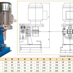 Pompa perystaltyczna do klejów o dużej lepkości ACME Pompe AS 15 FX 56 l/h, 0,18 kW, 23 obr./min, o stałej wydajności