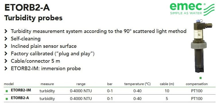 Czujnik mętności EMEC serii ETORB2-A