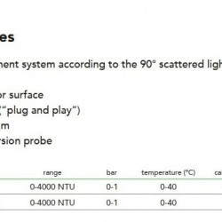 Czujnik mętności EMEC serii ETORB2-A