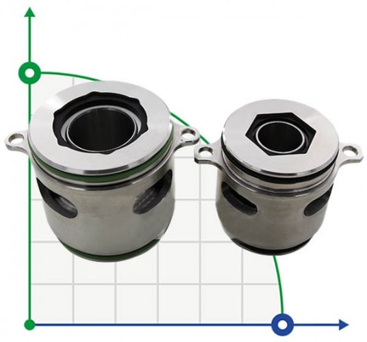 Uszczelnienie pompy Grundfos R-706K 32, SIC/SIC/SIC/SIC, VITON, 304