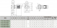 Pompa obiegowa DAB CP-G 80-1400/A/BAQE/2.2 IE3, 1D5111G6U