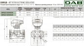Pompa obiegowa DAB EVOPLUS 120/340 65 1x220-240 Y25 ze sterowaniem elektronicznym, 60220915