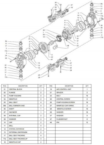 Pompa do chemii RUBY 081P-P-STPT
