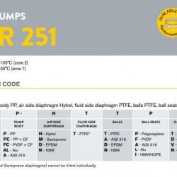 Pneumatyczna pompa membranowa BOXER 251 ALUMINIUM IB251ALD-DID--