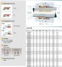 Uszczelnienie pompy R-H12N 35, SIC/SIC, VITON, 304, G9