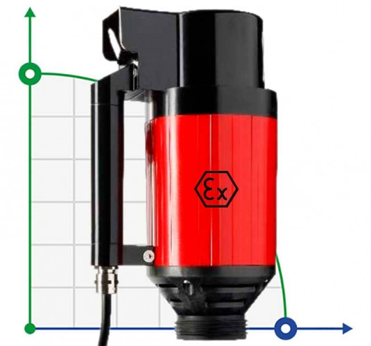 Elektryczny silnik pompy beczkowej FLUIMAC NETTUNE N-460 EX, 640 W, 220B