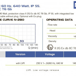 Elektryczny silnik pompy beczkowej FLUIMAC NETTUNE N-460 EX, 640 W, 220B