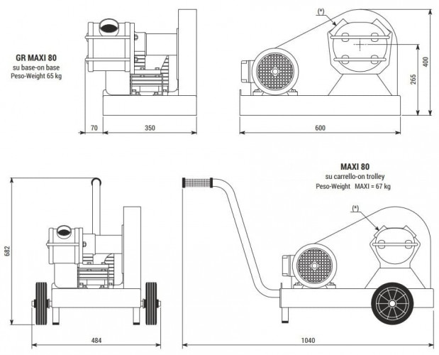 Pompa wirnikowa przecieru pomidorowego i soku LIVERANI GR MAXI 80 NR TF 1,5kW, 600-300obr./min, 380V napęd pasowy na wózku z panelem sterowania CE