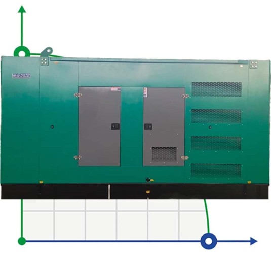 Przemysłowy generator diesla XHYP-1400GF z ATS, silnik Perkins 1750kVA, 1400kW, 380V/50HZ typ zamknięty