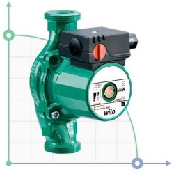 WILO STAR-RS15/4-130 Wycofana z produkcji, aktualny zamiennik - Wilo STRATOS