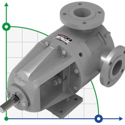 Pompa do chemikaliów, kwasów Kupar KIP 2 1/2 in-C, AISI 316, 7-35 m3/h pompa zębata