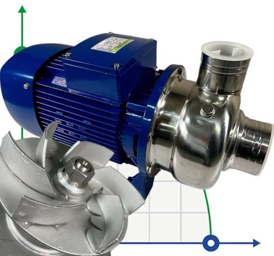 Pompa BK300 do kadzi zaciernej, brzeczki BK300, 2,2kW, AISI304, 380V/50Hz, 2900 z otwartym wirnikiem