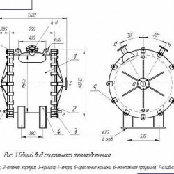 Spiralny wymiennik ciepła chłodzący olej 20m2
