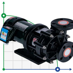 Pompa chemiczna MP-HX-543 GFRPP, 510L/min, 30,6m, 380V-TOSHIBA
