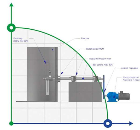 Łopatka mieszadła pozioma MH 1202056