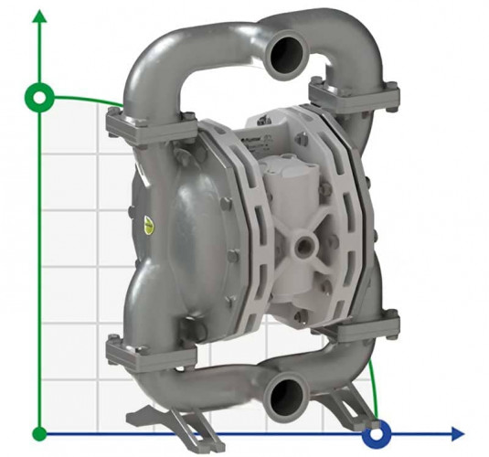 PF0400 pompa spożywcza FLUIMAC PHOENIX FOOD AISI316, 380 l/min pneumatyczna pompa membranowa