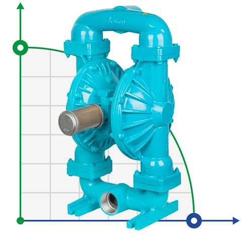 Pompa membranowa DP 30 DD/T-V