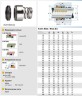 Uszczelnienie pompy R-BT-RN3 16, SIC/SIC, VITON, 304