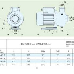 Pompa Odśrodkowa Speroni WXM 300-A/1,1