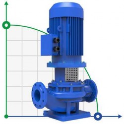BTKF-I 100-315, 11 kW pompa in-line (1500)