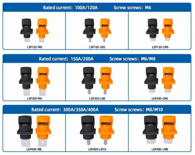 CN12-LSP400A-03-LD, 400A, 1500V DC złącze śrubowe, czarne