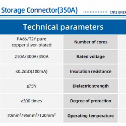 JC-CN12-S-01-LD, 300A, 1500V DC Gniazdo przyłączeniowe do systemów magazynowania energii śrubowe, pomarańczowe