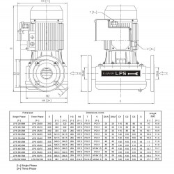 Pompa obiegowa Ebara LPS/I 40/75, 380V