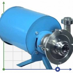 Pompa do żywności Ya9-ONTs-4, 10m3/h, 1,5kW, 380V