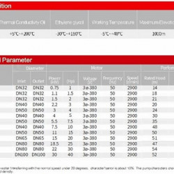 Pionowa pompa wysokotemperaturowa AGD-100 -30°C+200°C