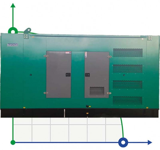 Przemysłowy generator diesla XHYP-1500GF z ATS, silnik Perkins 1850kVA, 1500kW, 380V/50HZ typ zamknięty