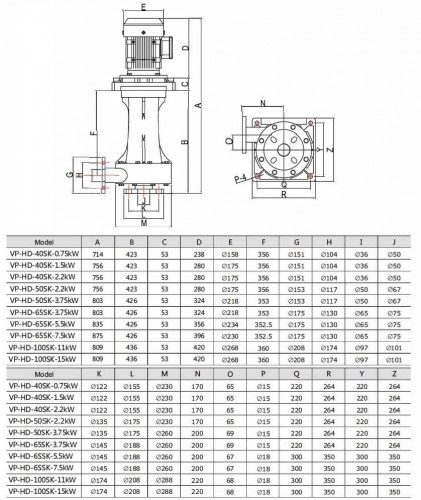 QHD-100SK, CFRETFE-11 kW, 1700 l/min, 35 m pompa elektrolityczna