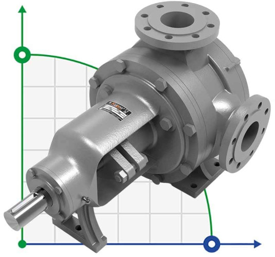 Pompa zębata Kupar KIP 3 cale-C, AISI 316, 12-60 m3/h stal nierdzewna