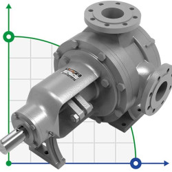 Pompa zębata Kupar KIP 3 cale-C, AISI 316, 12-60 m3/h stal nierdzewna