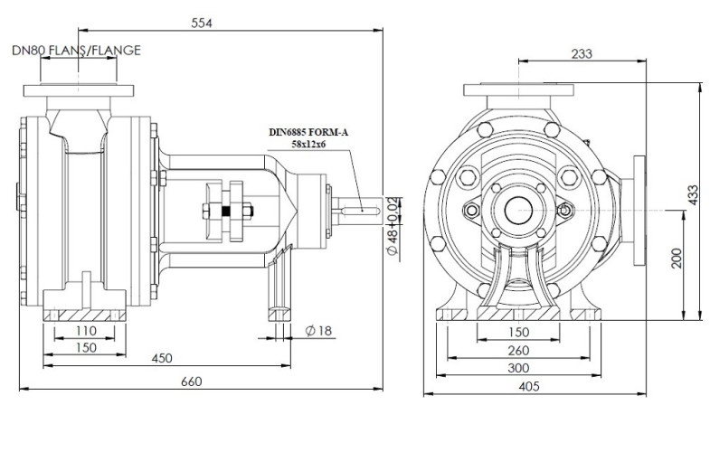 Pompa zębata Kupar KIP 3 cale-C, AISI 316, 12-60 m3/h stal nierdzewna