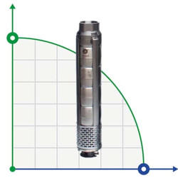 Pompa głębinowa 6 cali Watermot NSP 6010/15, 5,5kW, 380V