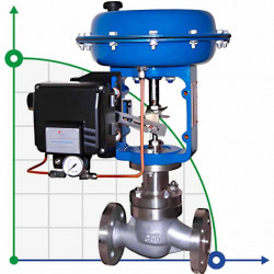 DN50 Pneumatycznie uruchamiany zawór szlamowy odmulania kotła 10T11Y-DNx5016Z-L112C-C (korpus WCB, gniazdo SS304) z pozycjonerem YT-1000, wejście 4-20