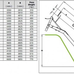 Veneroni ATN 40/540, 4m, 1800 m3/h ręczna pompa WOM do awaryjnego pompowania wody
