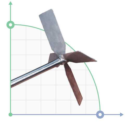 Mieszadło ML351295, 0,37 kW, 95 obr/min