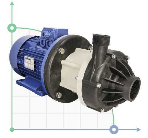 Pompa ze sprzęgłem magnetycznym DM 30 PVDF VITON, 2,2 kW, 122 mM