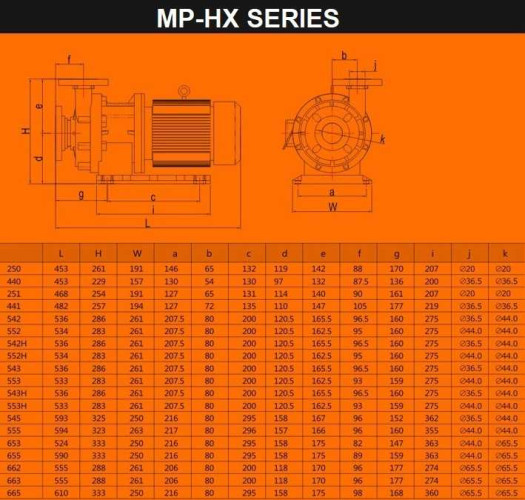 Pompa magnetyczna MP-HX-545 CFRPP, 500 l/min, 35 m, 380 V-TOSHIBA